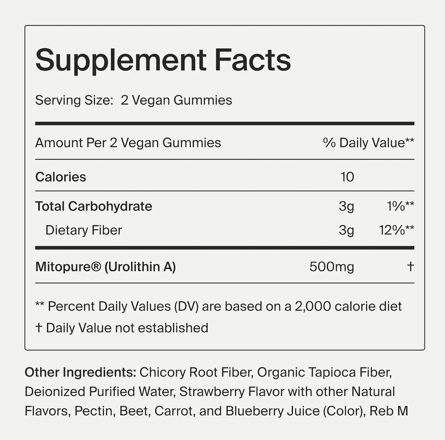 Timeline Mitopure Urolithin A Supplement Gummies